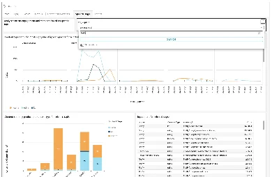 Content Auditing Dashboard thumbnail